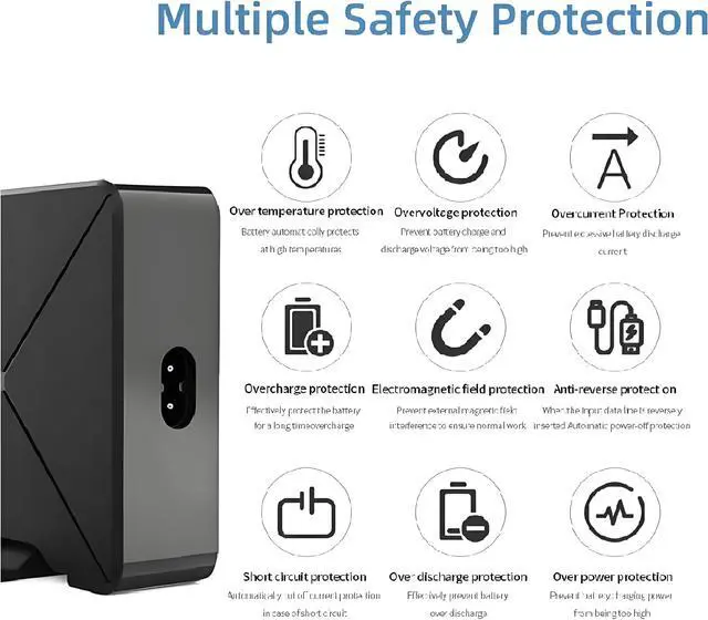 Alt view image 6 of 7 - WIILGN Multi Wall Charger Power Adapter for Cell Phones,5 Port 75W Usb-c PD Wireless Charging Station Hub Brick,QC3.0 Charger Block for MacBook iPad iPhone