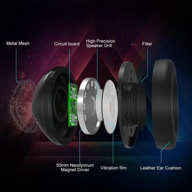 Alt view image 4 of 7 - Gaming Headset for Xbox One PS5, 7.1 Stereo Sound RGB LED Computer Headphone with Microphone Noise Cancelling, 3.5mm/USB Over Ear PC Gamers Wired Headset