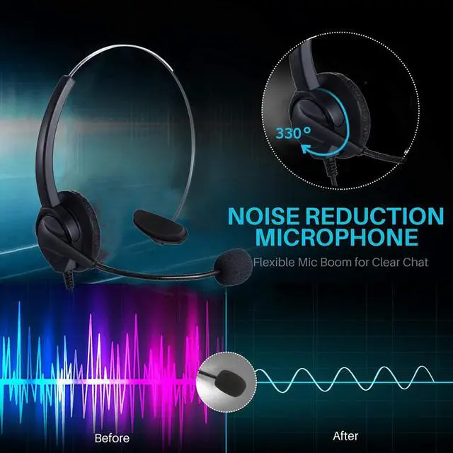 Alt view image 6 of 8 - WIILGN 101U Single Ear Call Center Headset with Mic, Wired USB Computer Headsets Microphone Noise Cancelling, Lightweight PC Headphones, Audio Control Foldable Business Mute Headset for Webinar