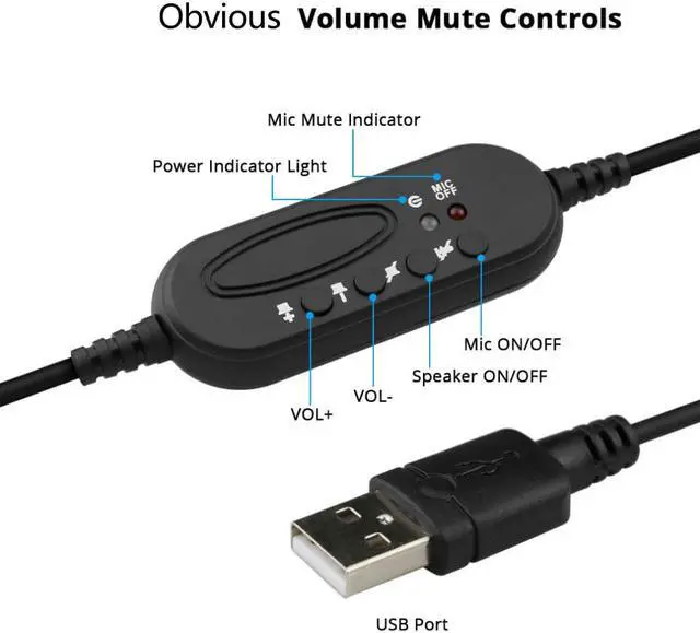 Alt view image 4 of 8 - WIILGN 101U Single Ear Call Center Headset with Mic, Wired USB Computer Headsets Microphone Noise Cancelling, Lightweight PC Headphones, Audio Control Foldable Business Mute Headset for Webinar