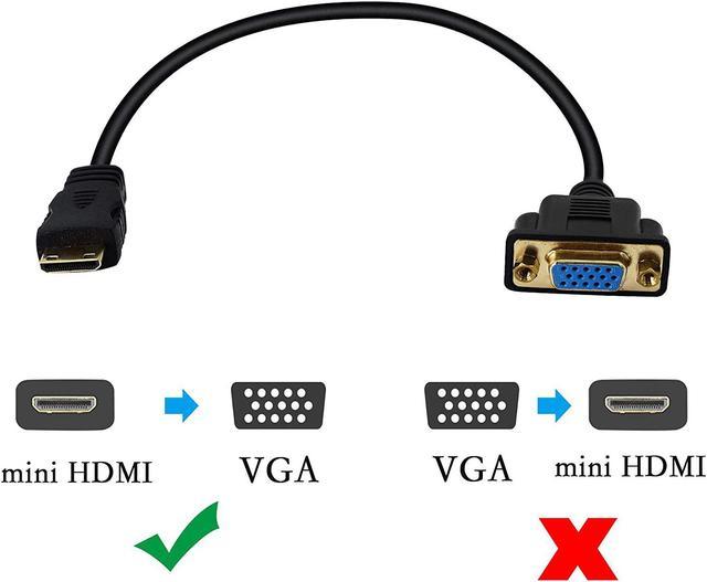 Cable convertidor de adaptador mini HDMI a VGA de 30 cm compatible con el dispositivo de visualización con su propio chip PNGKNYOCN