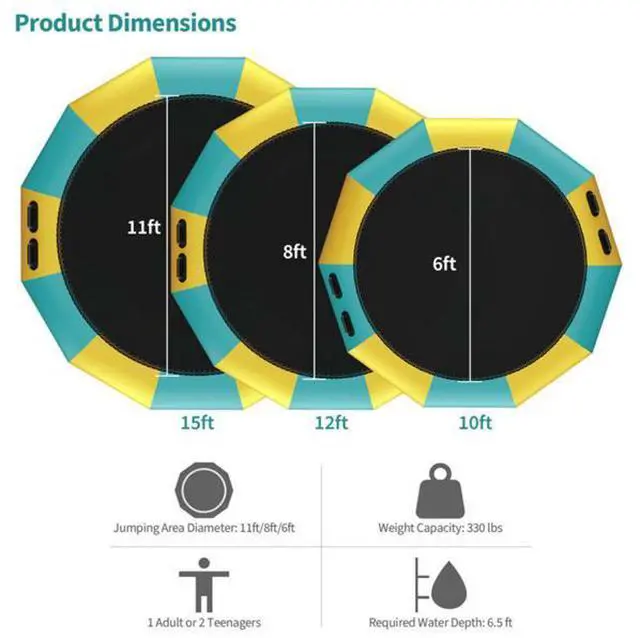 Alt view image 5 of 6 - FstNiceTed 10 Feet Floating Water Trampoline - 330 lbs Capacity, Durable PVC/Oxford Cloth, with 500W Inflator & Accessories