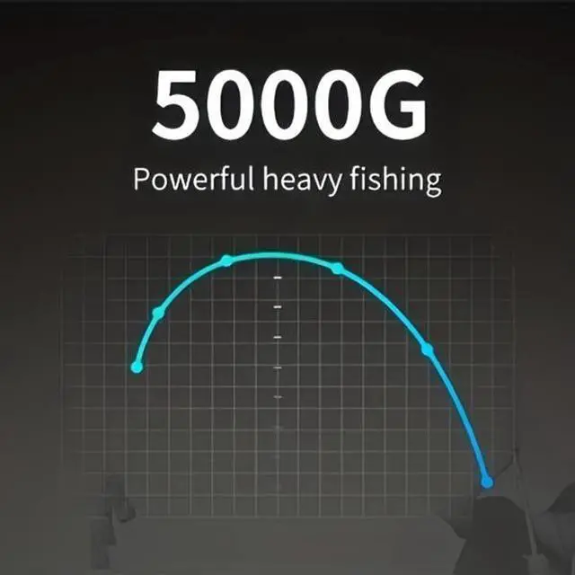 Alt view image 5 of 6 - FstNiceTed 1Pcs Portable Pen Super Mini Fishing Rod Retractable Mini Ice Pocket Raft Rod Portable Gift