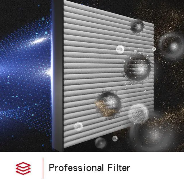 Alt view image 5 of 6 - Tesla Model 3 Air Inlet Filter Intake Accessories 2021 Model 3/Y Upgrade Carbon Filters