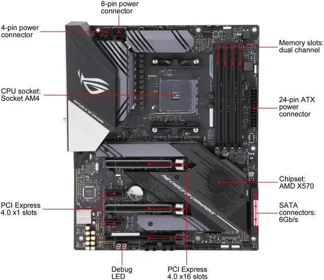 Alt view image 3 of 8 - ASUS ROG STRIX X570-E GAMING Asus ROG STRIX X570-E GAMING Socket AM4/ AMD X570/ DDR4/ 3-Way CrossFireX  and  2-Way SLI/ SATA3 and USB3.2/ M.2/ WiFi+Bluetooth/ A and V and GbE/ ATX Motherboard