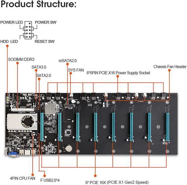 Alt view image 6 of 7 - BTC-S37 Miner Motherboard CPU Set 8 Video Card Slot DDR3 Memory Integrated VGA Low Power Consumption