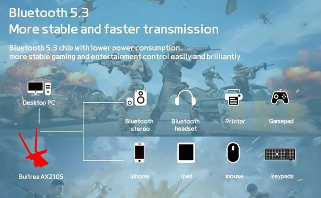 Alt view image 6 of 7 - Ziyituod WiFi 6E Card, AX210S Wireless 5400Mbps with Bluetooth 5.3 Adapter, PCI Express WiFi Network Card Dual Band (2.4GHz/5GHz/6GHz) PCI-E Card for Desktop/PC