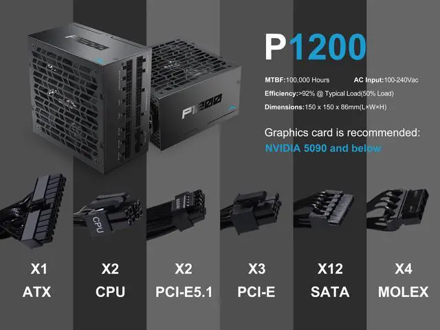 Alt view image 7 of 7 - SAMA P1200W ATX 3.1 Power Supply, 1200W 80 PLUS & Cybenetics Platinum certification, PCIE 5.1 Ready, Full Modular, 1200W Gaming PSU, Premium Japanese Capacitor, FDB Fan, Black version