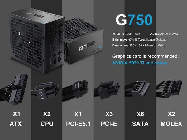 Alt view image 7 of 7 - SAMA G750W ATX 3.1 Power Supply, 80+ Gold Efficiency, PCIE 5.1 Ready, Full Modular, 750W Power Supply, Japanese Capacitors, FDB Fan, Black version