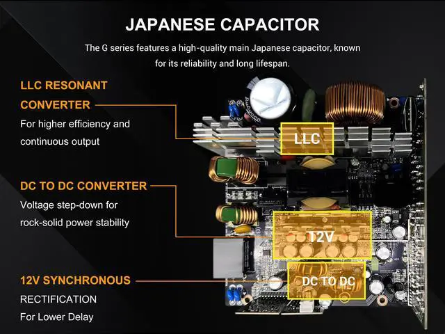 Alt view image 5 of 7 - SAMA G750W ATX 3.1 Power Supply, 80+ Gold Efficiency, PCIE 5.1 Ready, Full Modular, 750W Power Supply, Japanese Capacitors, FDB Fan, Black version
