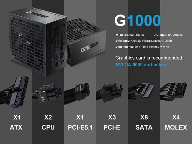 Alt view image 7 of 7 - SAMA G1000W ATX 3.1 Power Supply, 80 PLUS Gold & Cybenetics Platinum Certified, PCIE 5.1 Ready, Full Modular, 1000W Power Supply, Japanese Capacitors, FDB Fan, Black version