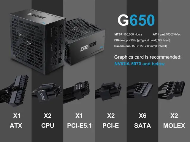 Alt view image 7 of 7 - SAMA G650W ATX 3.1 Power Supply, 80+ Gold Efficiency, PCIE 5.1 Ready, Full Modular, 650W Power Supply, Japanese Capacitors, FDB Fan, Black version