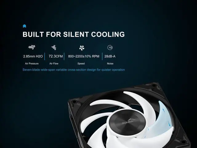 Alt view image 4 of 7 - SAMA L70 Series 360mm ARGB CPU Water Cooler With Chamfered Infinity Mirror, High-Performance Ceramic Pump, Pre-Installed 28mm Fans, Compatible with Intel LGA 1851/1700/1200/115X & AMD AM5/AM4,Black