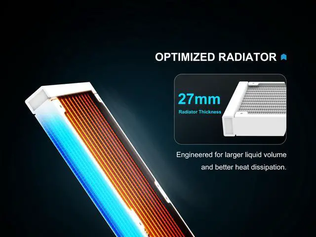 Alt view image 5 of 7 - SAMA L70 Series 360mm ARGB CPU Water Cooler With Chamfered Infinity Mirror, High-Performance Ceramic Pump, Pre-Installed 28mm Fans, Compatible with Intel LGA 1851/1700/1200/115X & AMD AM5/AM4,White