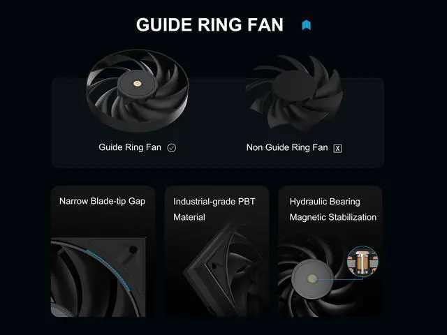 Alt view image 5 of 7 - SAMA A60E CPU Air Cooler- Dual Tower, 2×120mm PWM Fans with Guide Ring, 6 Direct-Touch Heat Pipes, Micro-Convex Copper Base, 265W TDP, Intel LGA1700/1200/115X/1851 & AMD AM4/AM5, Silver, Low Noise