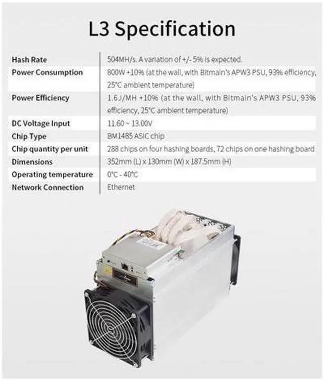 Alt view image 7 of 7 - ANTMINER L3+ 504MH/s (With Power Supply) Litecoin Dogecoin Merge mining LTC Miner Merge DOGE Miner BTC LTC ASIC Mining Machine Superior to ANTMINER L3 S9 S9i