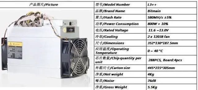 Alt view image 2 of 7 - Bitmain ANTMINER L3+ ASIC Miner Scrypt Litecoin 504MH/s LTC Come with Doge Coin Mining Machine with New PSU Blockchain Miners Better Than ANTMINER L3  S9 S9J