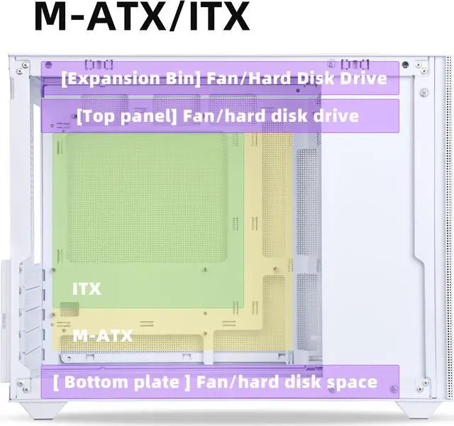 Alt view image 3 of 7 - SAMA IM01 Pro  Steel /Tempered Glass Micro ATX Tower Computer Case Back plug motherboard support PC Case White