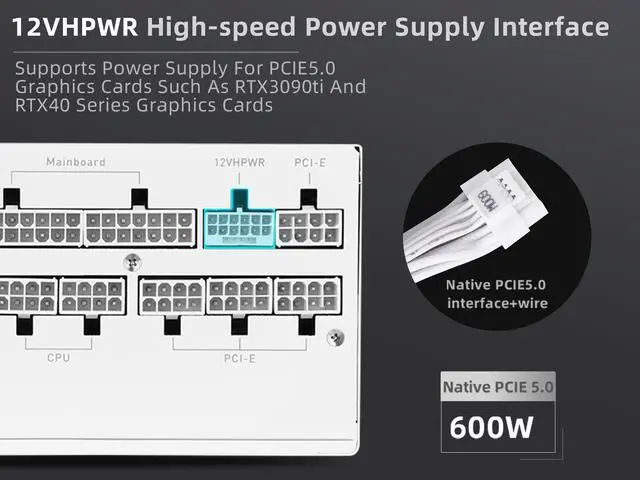 Alt view image 4 of 7 - SAMA XP 850w ATX Power Supply PSU For Gaming Computer PC Power Supply Unit White - 80 Plus Platinum Gold - ATX 3.0 & PCIe 5.0 Compliant - Fully Modular - Low Noise Intelligent ECO Silent Fan