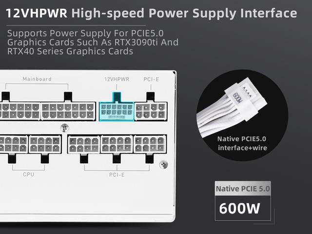 Alt view image 2 of 9 - SAMA XP 1000w ATX Power Supply PSU For Gaming Computer PC Power Supply Unit White - 80 Plus Platinum Gold - ATX 3.0 & PCIe 5.0 Compliant - Fully Modular - Low Noise Intelligent ECO
Silent Fan