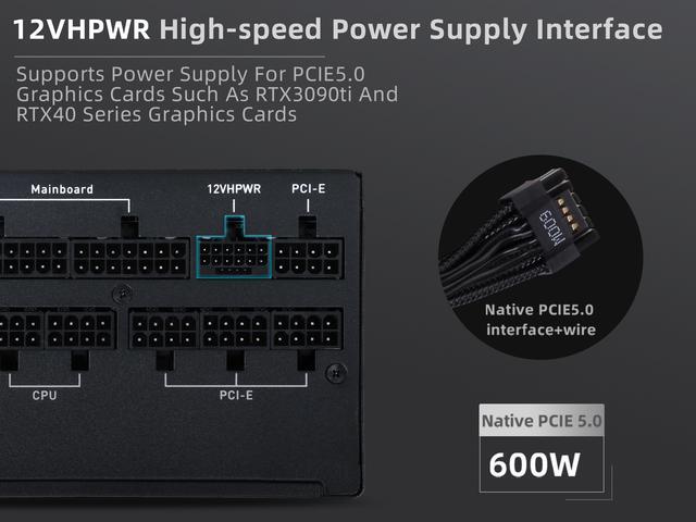 SAMA 850W 80Plus Gold Certified Power Supply, Full Modular SAMA 850W 80Plus Gold Certified Power Supply, Full Modular