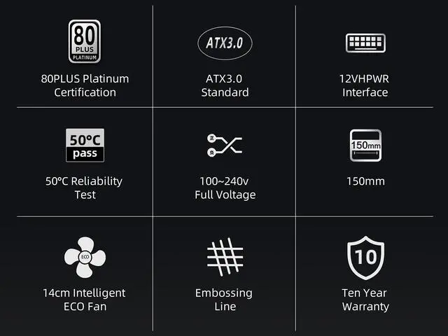 Alt view image 4 of 7 - SAMA XP 850w ATX Power Supply PSU For Gaming Computer PC Power Supply Unit - 80 Plus Platinum  Gold - ATX 3.0 & PCIe 5.0 Compliant - Fully Modular - Low Noise FDB ECO Silent Fan  Japanese Capacitors