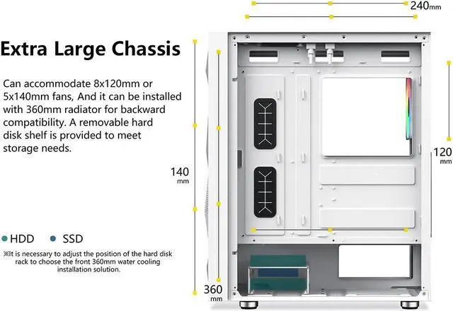 Alt view image 6 of 8 - SAMA 3509 White Mid Tower Gaming PC Case with Door Open Tempered Glass, 4 Pre-installed RGB Airflow Cooling Fans