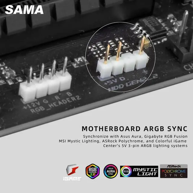 Alt view image 7 of 7 - SAMA YH1204 ARGB LED 120mm Case Fan,Reverse Blade PWM ARGB High Performance Cooling Fan, Lower Noise Level, White