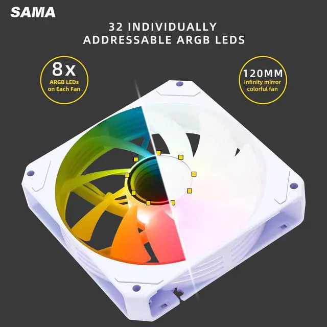 Alt view image 4 of 7 - SAMA YH1204 ARGB LED 120mm Case Fan,Reverse Blade PWM ARGB High Performance Cooling Fan, Lower Noise Level, White