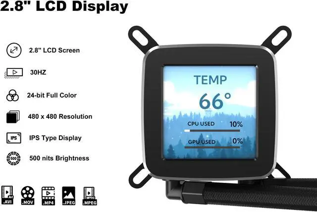 Alt view image 3 of 7 - SAMA LD360 Black 360mm Liquid Water AIO CPU Cooler For Gaming PC Computer, Square 2.8inch LCD Display Screen, PWM Intelligent control, 3 Addressable RGB Silent Fans
