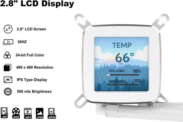 Alt view image 3 of 7 - SAMA LD360 AIO 360mm Liquid Cooler 2.8 inch Screen LCD Display High-efficiency Silent Liquid Cooling CPU Radiator , Gaming Computer PC Cooler with 3 ARGB PWM Silent Fans White