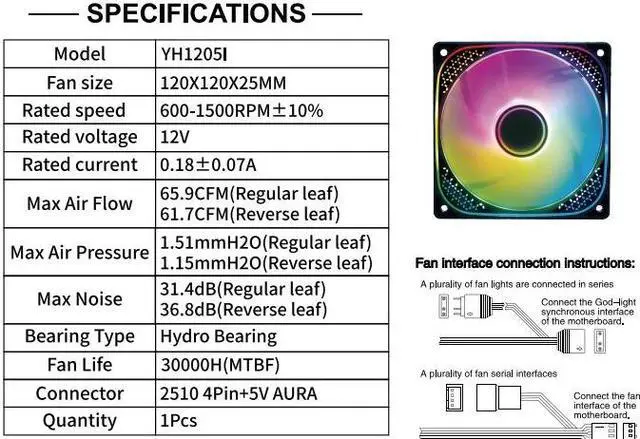 Alt view image 7 of 7 - SAMA YH1205I 120mm High Efficiency Quiet Reverse Case Fan with RGB Lighting Effect, 600-1500RPM, 12V, 65.9CFM, Hydro Bearing Black