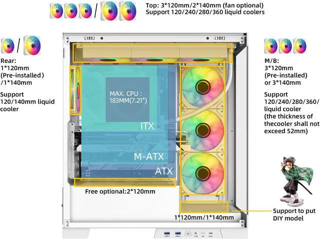 Alt view image 4 of 7 - SAMA 4503 Dual USB3.0 and Type C Tempered Glass ATX Mid Tower Gaming PC Computer Case, w/ 4 x 120mm ARGB Fans (3 x MB Side, 1 x Rear) Pre-Installed, Back Plug Motherboard Design