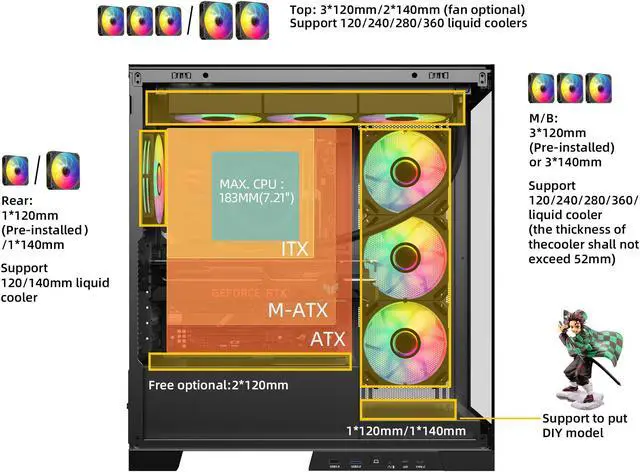 Alt view image 3 of 14 - SAMA 4503 Dual USB3.0 and Type C Tempered Glass ATX Mid Tower Gaming PC Computer Case, w/ 4 x 120mm ARGB Fans (3 x MB Side, 1 x Rear) Pre-Installed, Back Plug Motherboard Design
