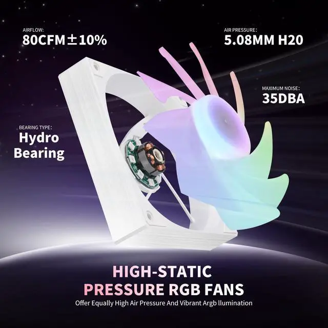 Alt view image 5 of 7 - SAMA LD360 AIO 360mm Liquid Cooler 2.8 inch Screen LCD Display High-efficiency Silent Liquid Cooling CPU Radiator , Gaming Computer PC Cooler with 3 ARGB PWM Silent Fans White