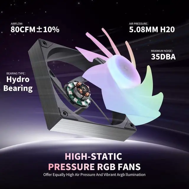 Alt view image 5 of 7 - SAMA LD360 Black 360mm Liquid Water AIO CPU Cooler For Gaming PC Computer, Square 2.8inch LCD Display Screen, PWM Intelligent control, 3 Addressable RGB Silent Fans