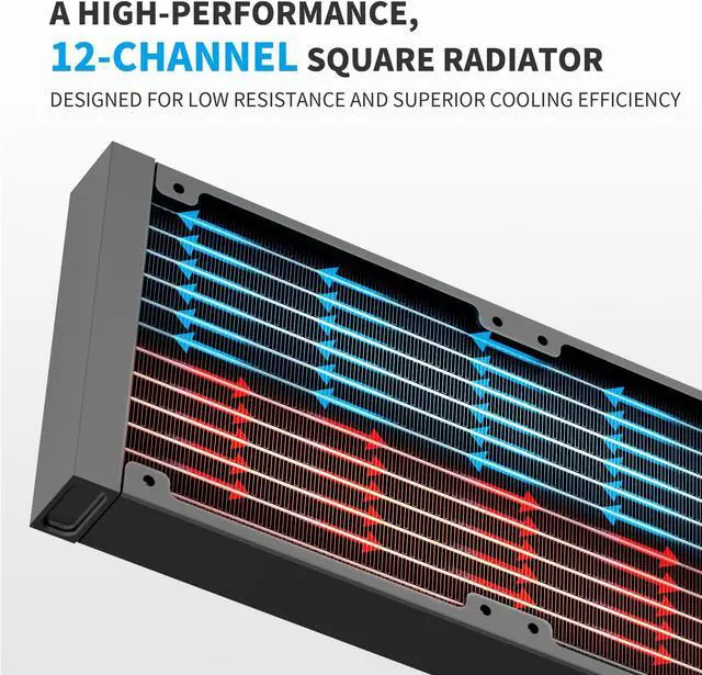 Alt view image 5 of 14 - SAMA Q60 Black CPU Liquid Cooler, 360MM Liquid Water Cooling with 2.8" LCD Display & XT120 Modular Fans LCP Blade for Enhanced Cooling and Noise Reduction, Compatible 115X, 2011, 1200, 1700, AM4, AM5