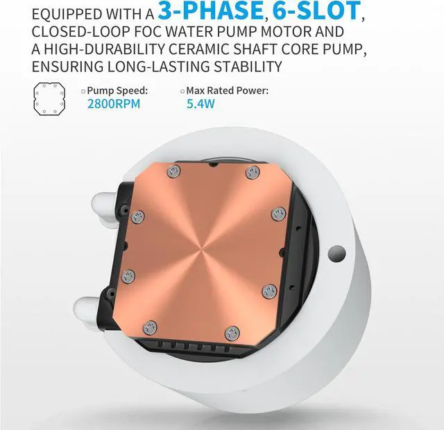Alt view image 6 of 7 - SAMA Q60 White CPU Liquid Cooler, 360MM Liquid Water Cooling with 2.8" LCD Display & XT120 Modular Fans LCP Blade for Enhanced Cooling and Noise Reduction, Compatible 115X, 2011, 1200, 1700, AM4, AM5