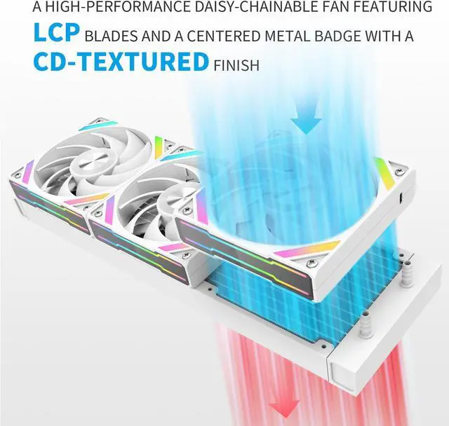 Alt view image 4 of 7 - SAMA Q60 White CPU Liquid Cooler, 360MM Liquid Water Cooling with 2.8" LCD Display & XT120 Modular Fans LCP Blade for Enhanced Cooling and Noise Reduction, Compatible 115X, 2011, 1200, 1700, AM4, AM5
