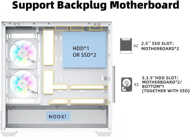 Alt view image 5 of 7 - SAMA SV02 Dual USB3.0 and Type C Tempered Glass ATX Mid Tower Gaming PC Computer Case, 3 Addressable RGB Fans Pre-Installed, Support BTF Back Plug Motherboard