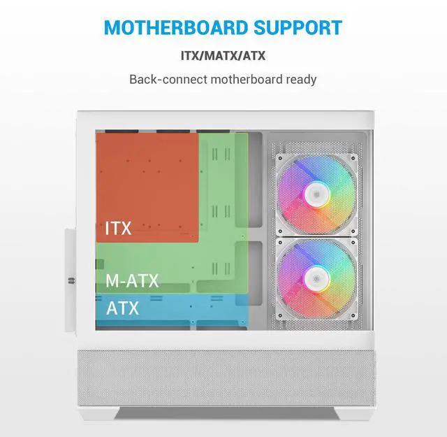 Alt view image 5 of 7 - SAMA V40 White ATX Mid Tower PC Case, 6 Pre-Installed 120mm ARGB PWM Fans, Dual Tempered Glass Panels, Vertical Airflow Design, Gaming Computer Case for ATX/Micro-ATX/ITX Motherboard