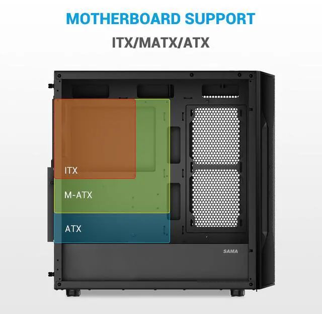 Alt view image 5 of 7 - SAMA S40 Black ATX Mid Tower Case - High Airflow, 4x 120mm ARGB PWM Fans, Tempered Glass, Mesh Front, Type-C, Supports ATX/M-ATX/ITX & 4090 GPUs - Computer Case
