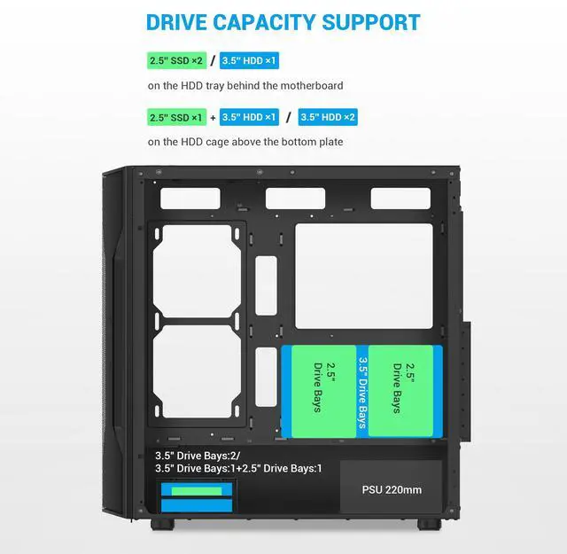 Alt view image 7 of 7 - SAMA S40 Black ATX Mid Tower Case - High Airflow, 4x 120mm ARGB PWM Fans, Tempered Glass, Mesh Front, Type-C, Supports ATX/M-ATX/ITX & 4090 GPUs - Computer Case