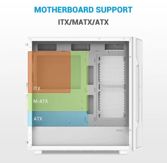 Alt view image 5 of 7 - SAMA S40 White ATX Mid Tower Case - High Airflow, 4x 120mm ARGB PWM Fans, Tempered Glass, Mesh Front, Type-C, Supports ATX/M-ATX/ITX & 4090 GPUs - Computer Case