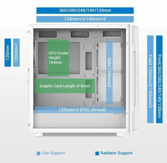 Alt view image 6 of 7 - SAMA S40 White ATX Mid Tower Case - High Airflow, 4x 120mm ARGB PWM Fans, Tempered Glass, Mesh Front, Type-C, Supports ATX/M-ATX/ITX & 4090 GPUs - Computer Case