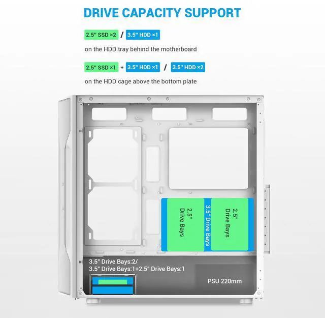 Alt view image 7 of 7 - SAMA S40 White ATX Mid Tower Case - High Airflow, 4x 120mm ARGB PWM Fans, Tempered Glass, Mesh Front, Type-C, Supports ATX/M-ATX/ITX & 4090 GPUs - Computer Case