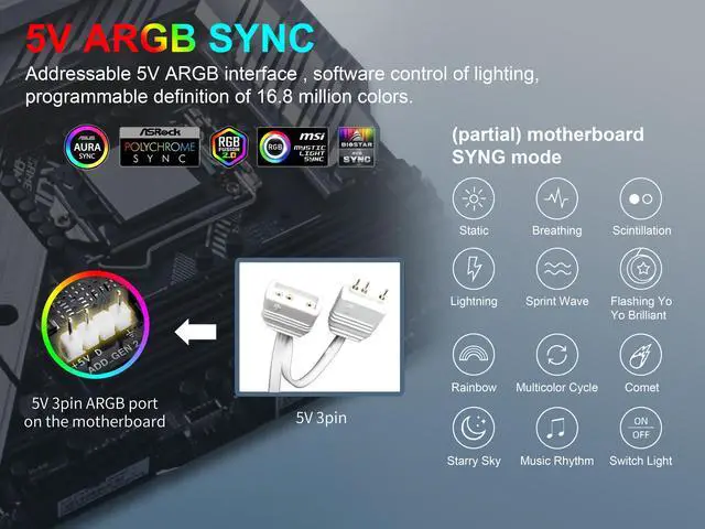 Alt view image 5 of 7 - SAMA 6CF1202I Series, ARGB 120mm Fan, Extremely Cooling Performance, Computer Case Fan, Single Fan - White