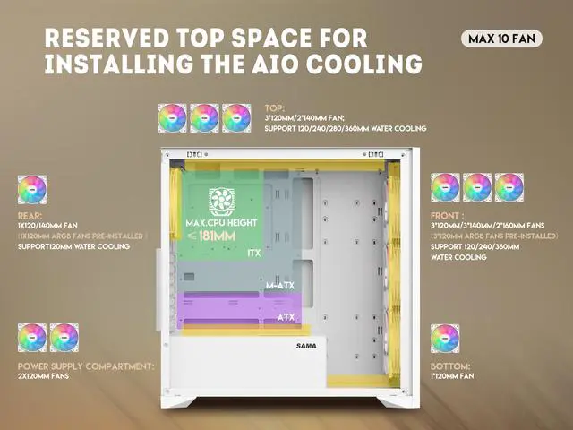 Alt view image 4 of 7 - SAMA V Nature ATX MATX Mid Tower PC Case - Front Panel with 10 Walnut Colored European Beech Wood,4 Addressable RGB Fans Pre-Installed