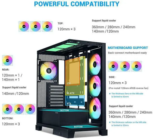 Alt view image 4 of 7 - SAMA V50 Black Mid Tower PC Case, 4x120mm ARGB PWM Fan Pre-Install for Efficient Cooling, Compatible ATX/MATX/ITX Motherboards and Back-Connect Design Supports 360mm Water Cooling and 40 Series GPU