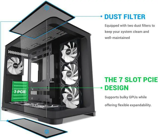 Alt view image 5 of 7 - SAMA V60 PC Case, Mid-Tower Computer Case, A Curved Tempered Glass, 7 Pre-Installed ARGB PWM Fans and Fan Hub, USB Type-C, ATX/MATX/ITX Back-Connect Support, 360mm Liquid Cooler Compatible, Black